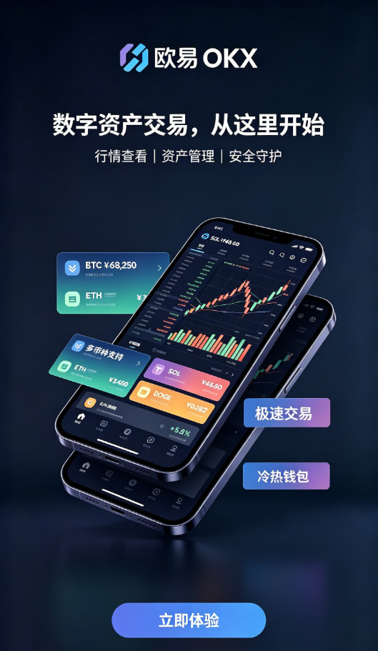 欧交易所app下载技术原理
